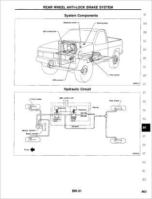 Nissan D21 Service Repair Workshop Manual
